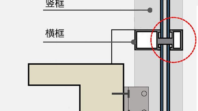 门窗安装包工包料，价格表里的门道你懂多少？**